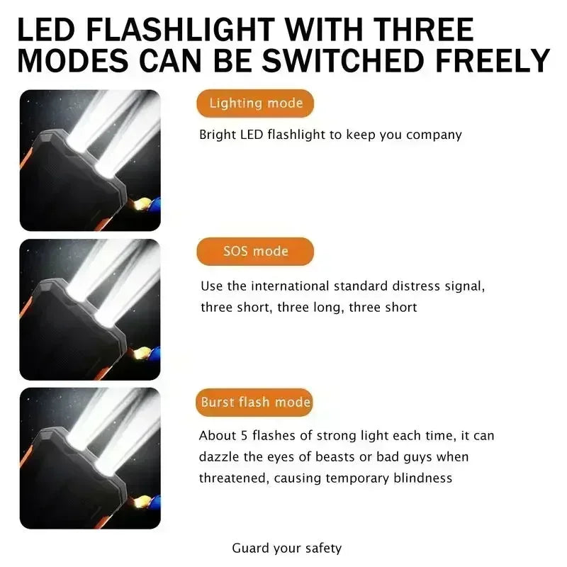 Outdoor Power Non-Stop: 10000mAh Solar Power Bank | QC3.0 Fast Charge, Bright Flashlight & Waterproof Build